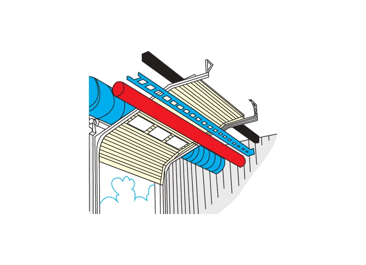 Special Track Configuration